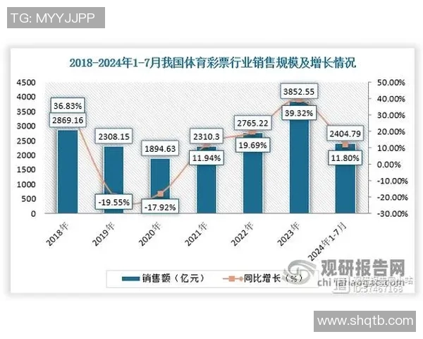 今日重要体育赛事全览及关键数据分析汇总