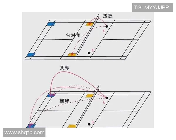 羽毛球比赛中技术动作运用与战术配合提升竞技水平的研究探索