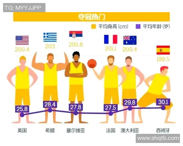 数据分析:本赛季世界杯球队表现波动大挑战与机遇并存